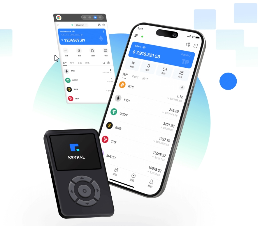 USDT